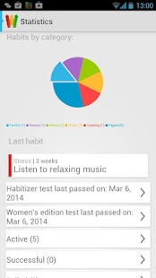 How to get Habitizer. Women’s Habits Pro lastet apk for android