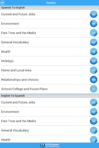 【免費教育App】GCSE Spanish - AQA Lite-APP點子