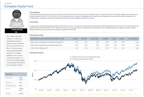 Free Fund Factsheet APK for Android