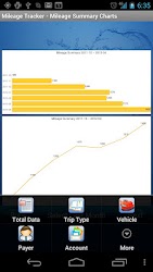 Mileage Tracker