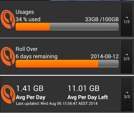 Another Internode Usage Meter