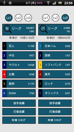 プロ野球選手名鑑パズル