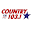 Country 103.1 FM Download on Windows