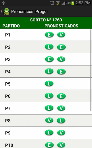 PronoGol