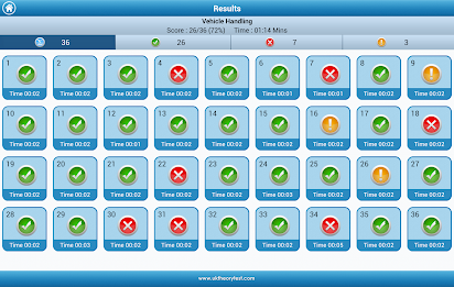 UK Driving Theory Test poster 12