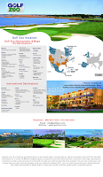 Las vegas golf vacations packages by Golf Zoo -  