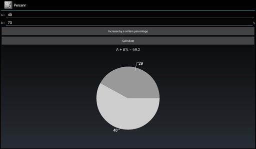 免費下載工具APP|Percent app開箱文|APP開箱王