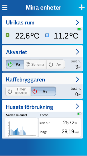 EnergyWatch Sverige