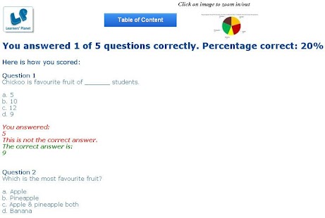 Grade-5 Graphs worksheets Screenshots 15