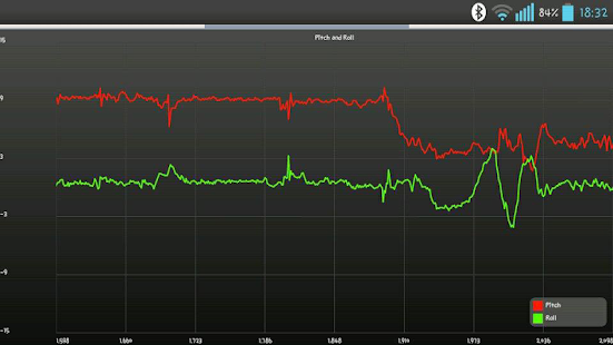 Download Pitch and Roll APK for Android