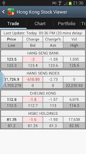 Hong Kong Stock Viewer HK