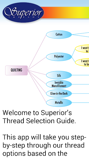 Thread Selection Guide