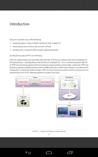 Learnyst Pdf Reader