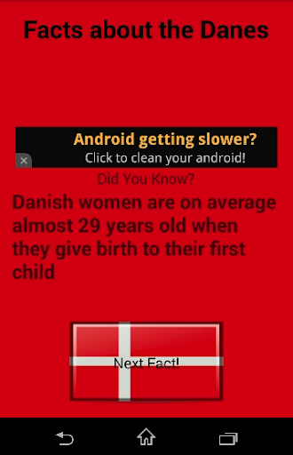 Facts About Danes