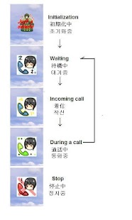 Download Call Recorder APK