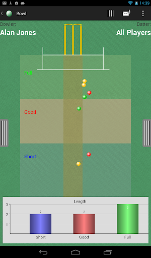 【免費運動App】Cricket Bowling Coach (Free)-APP點子