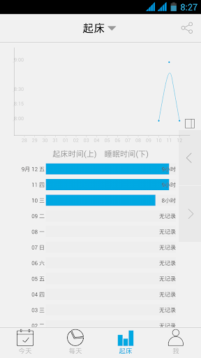 【免費生產應用App】爱今天-APP點子