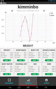 Lastest Home Care  HC7 APK for PC