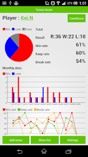 Tennis Score Free