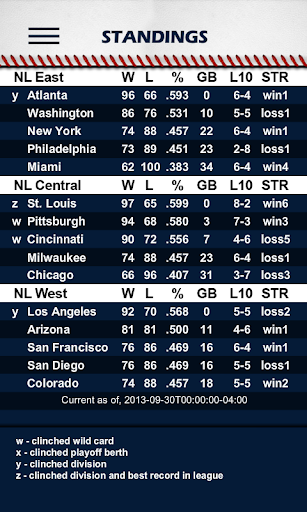 【免費運動App】Baseball Pocket Sked - Padres-APP點子