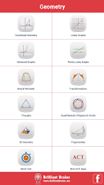 ACT Math : Geometry poster 1