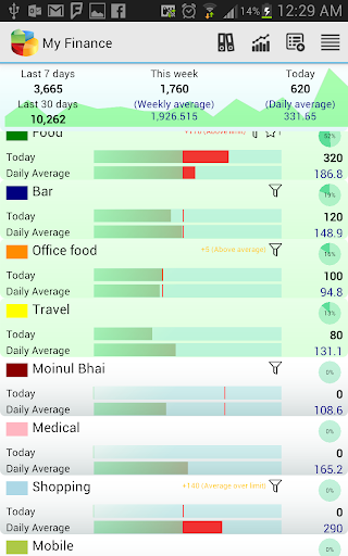 My Finance 我的財務