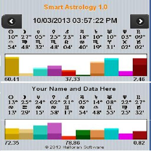 Smart Astrology 1.0 logo