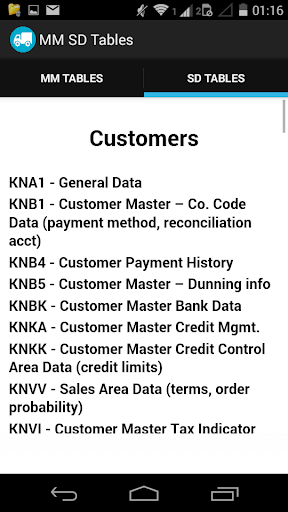 SAP MM SD Tables