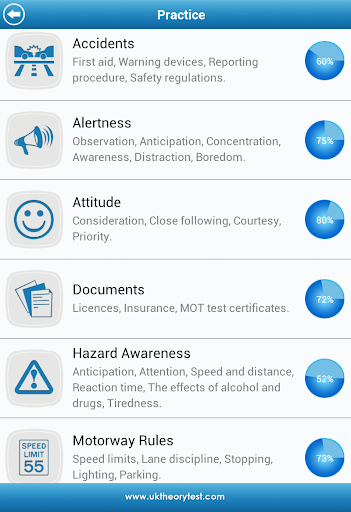 【免費教育App】UK Driving Theory Test-APP點子