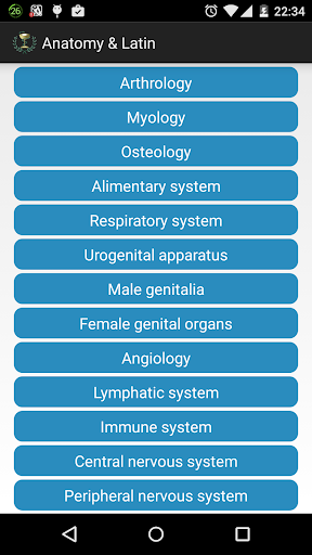 Anatomy Latin