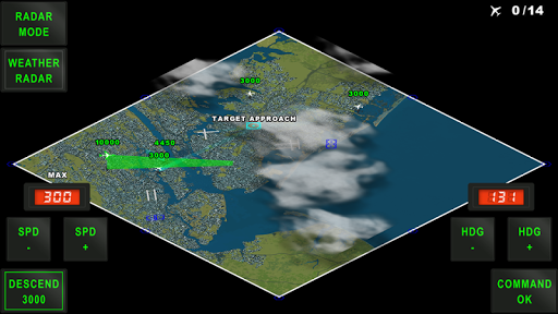 ATC Operations - New York