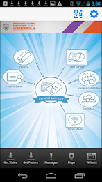 Individualizing Medicine 2014 poster 2