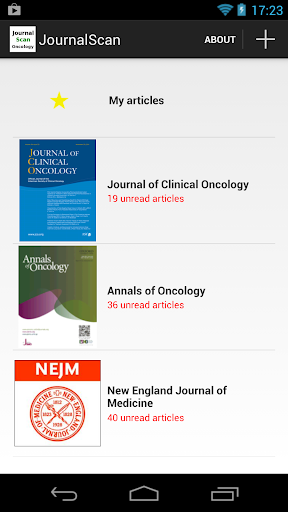 Journal Scan Oncology