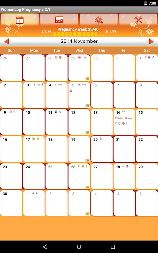 【免費健康App】WomanLog 女性懷孕日曆-APP點子