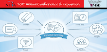 2015 NHIA Annual Conference APK