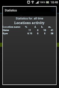 Lastest Geo Monitor APK for PC