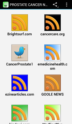 PROSTATE CANCER NEWS 2015