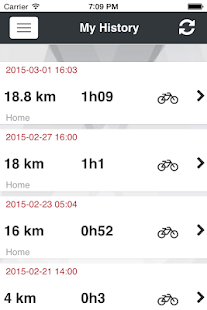 SGActive Screenshots 10