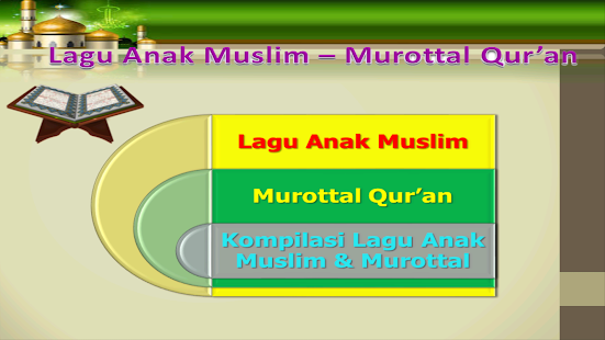 Com Uzmafariz Laguanakmuslimmurottal Apk