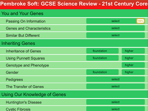 21stC Core GCSE Science Review
