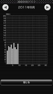How to download Sleeping Hours 1.5.0 apk for android