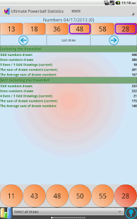 Powerball lottery statistics