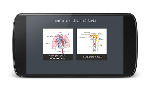 Chapter 13 Part 2 10th std Screenshots 1
