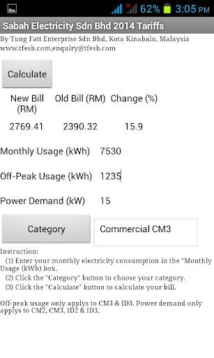 Sabah's 2014 Electric Tariffs