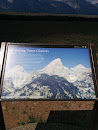 Shrinking Teton Glaciers Plaque 
