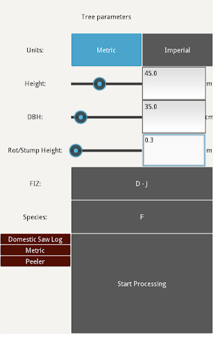 Tree Optimizer