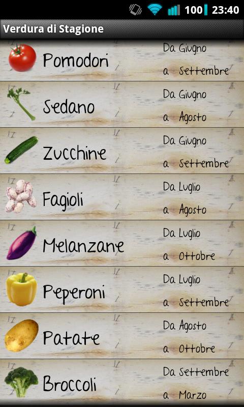 Fruits by the Season Screen 3