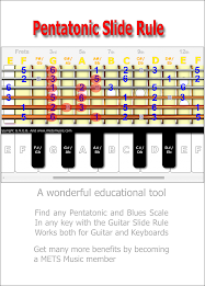 The Scale Prophet 3 poster 11