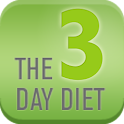 3 Day Diet