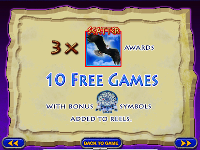 Free slots vegas world